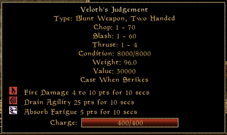 Veloths Judgement